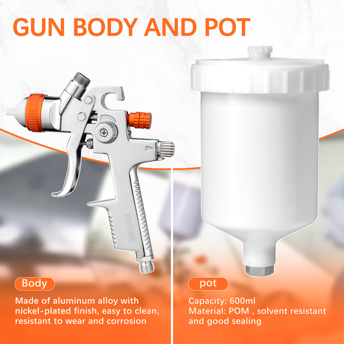 REFINE R827G Air Spray Gun Kit, 1.4/1.7/2.0mm Nozzles, 600cc Cup, for Topcoat, Basecoat Painting