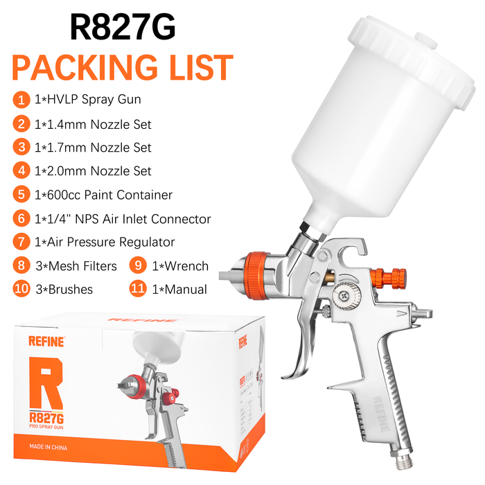 REFINE R827G Air Spray Gun Kit, 1.4/1.7/2.0mm Nozzles, 600cc Cup, for Topcoat, Basecoat Painting